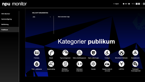 NPU Monitor Publikum skjerm