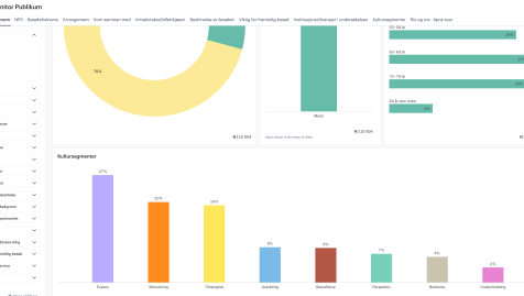 Bilde 15 04 2026 klokken 08 51